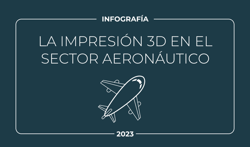 impresión 3D aeronáutica