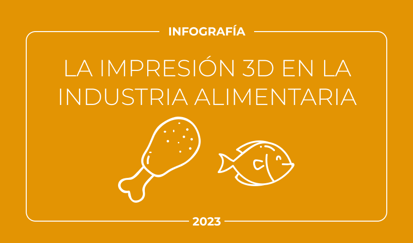 infografía impresión 3D alimentaria