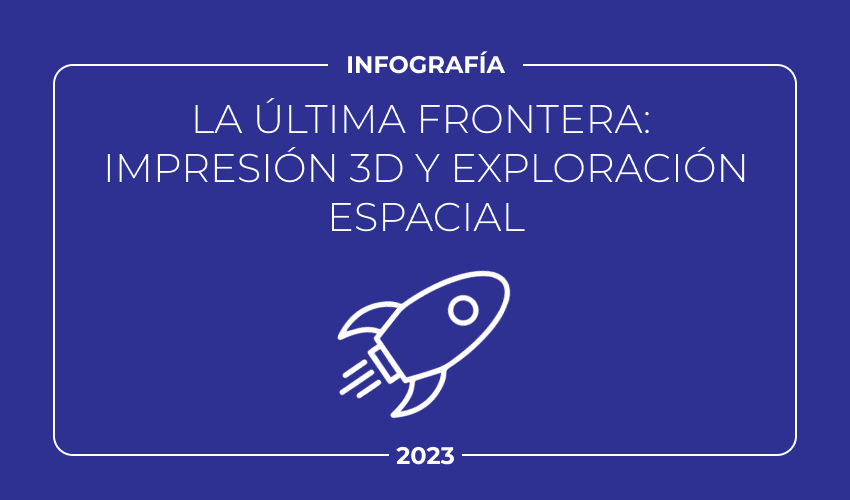 impresión 3D en el espacio