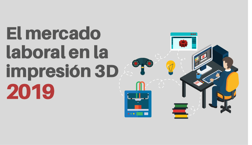 Mercado laboral en la impresión 3D