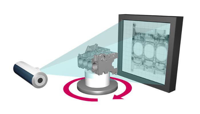 surveillance in situ inspection post-fabrication