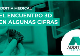 Resumen ADDITIV Medical