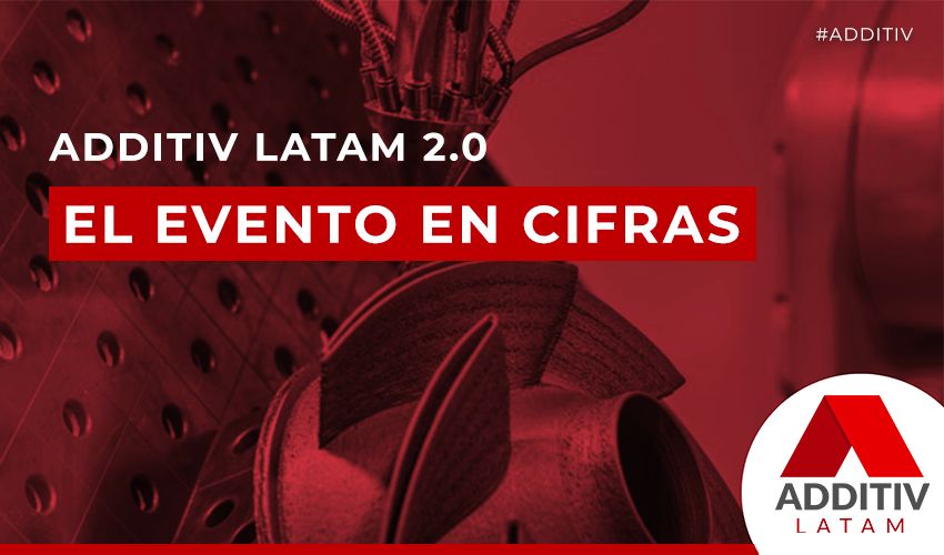 ADDITIV Latam 2.0