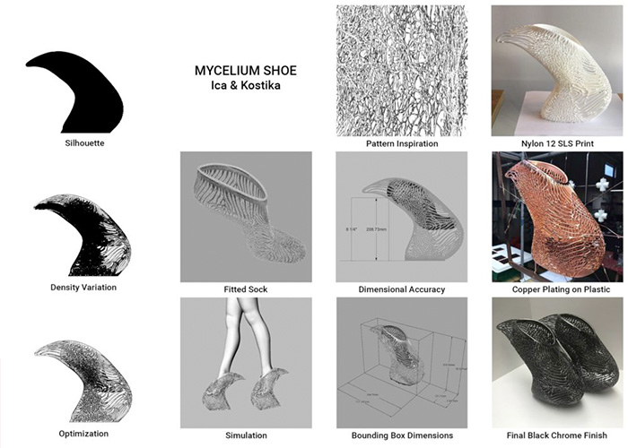 Mycelium Shoe