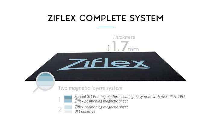 Ziflex