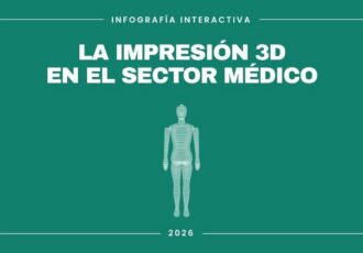 infografía interactiva sobre la impresión 3d en la medicina