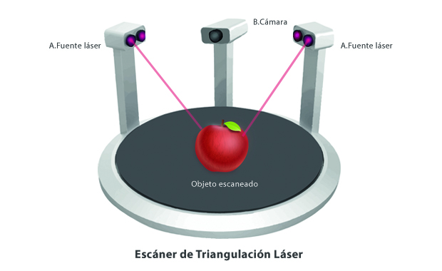 scanner_final1