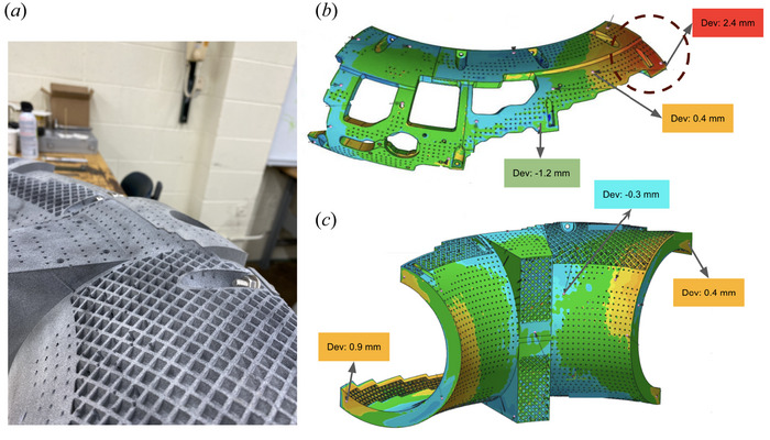 stellarator