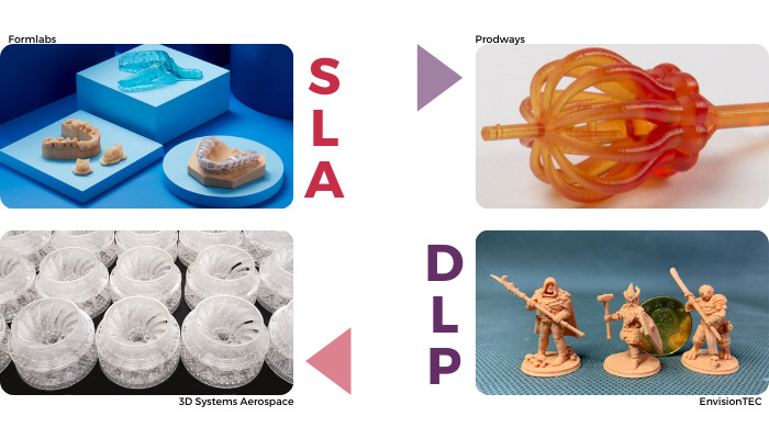 SLA vs DLP