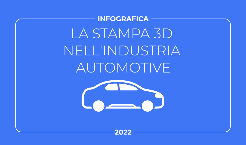 automotive settore stampa 3d