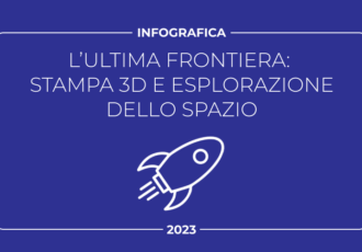 stampa 3d spazio