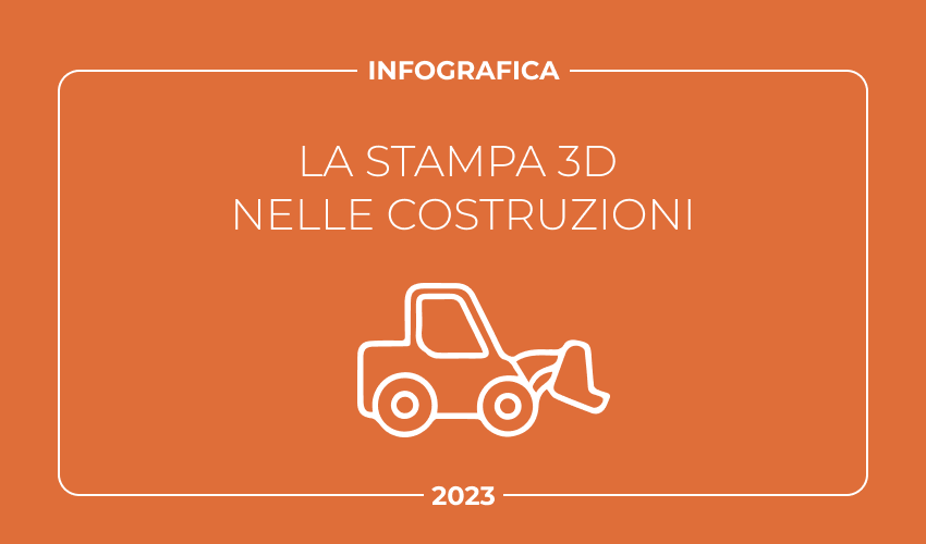 stampa 3d costruzioni