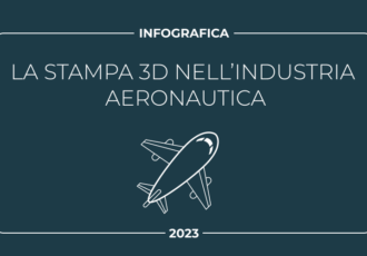 stampa 3d aeronautica