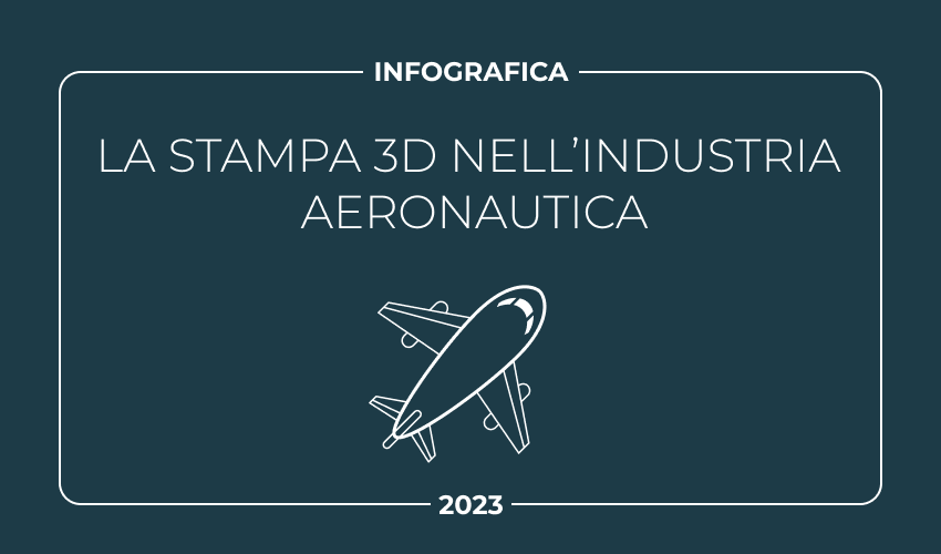 stampa 3d aeronautica