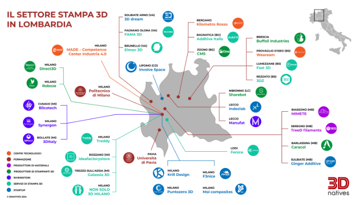 stampa 3D in Lombardia