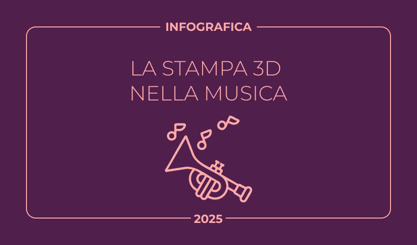 stampa 3d musica