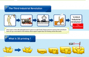 L'impression 3D en infographie - 3Dnatives