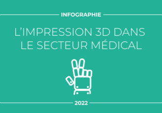 impression 3D médecine