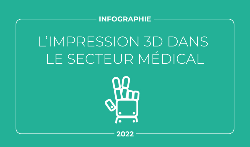 impression 3D médecine