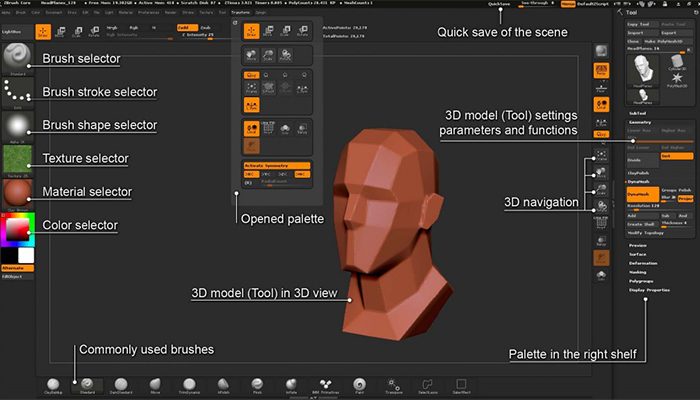 where is the quick 3d edit for zbrush