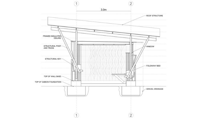 Impression 3D argile