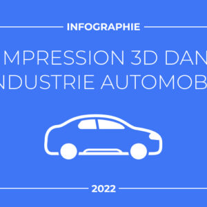 impression 3D automobile