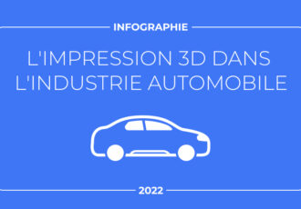 impression 3D automobile