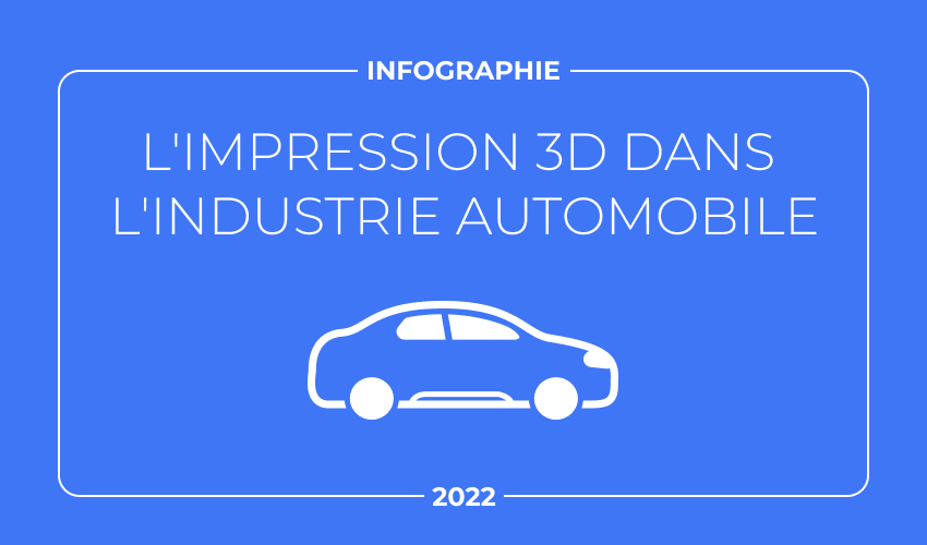 impression 3D automobile