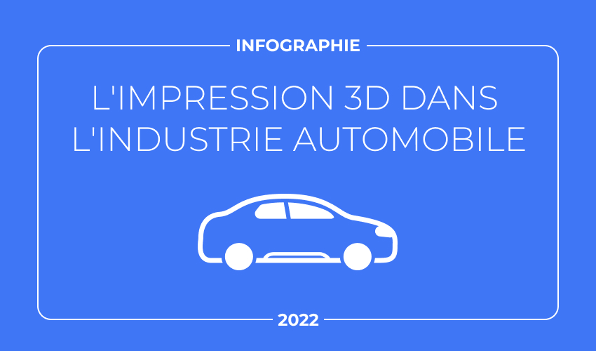 Daimler Buses offre à ses clients la possibilité d'imprimer en 3D des  pièces de rechange - 3Dnatives