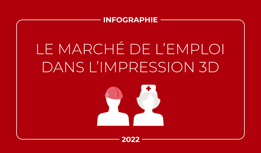 tendances emploi impression 3D