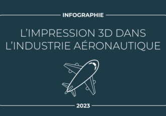 impression 3D aéronautique