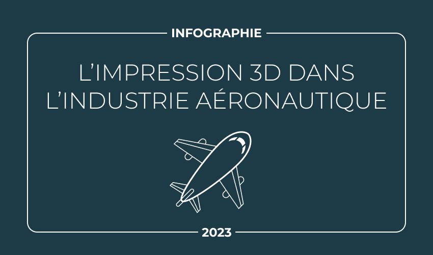 impression 3D aéronautique