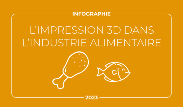 Infographie : l'impression 3D dans l'industrie alimentaire - 3Dnatives