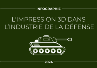 impression 3D défense