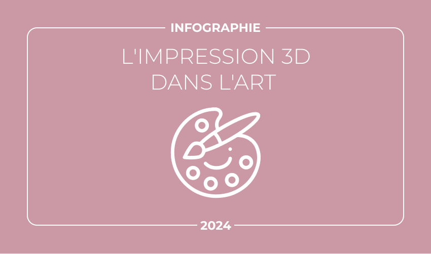 L'impression 3D dans l'art