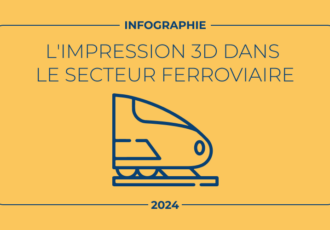 impression 3D ferroviaire