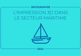 impression 3D maritime