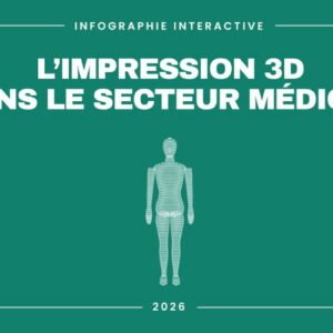 impression 3D médecine