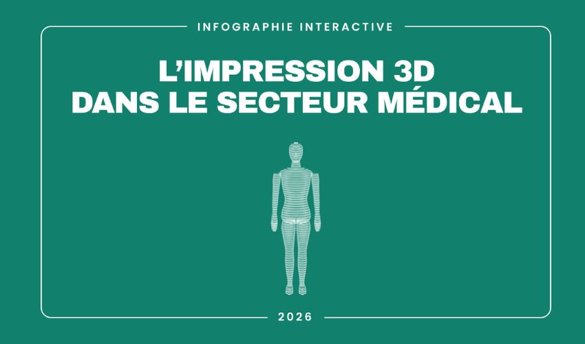 impression 3D médecine