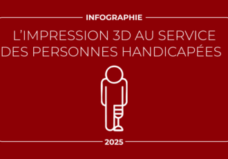 handicap impression 3D