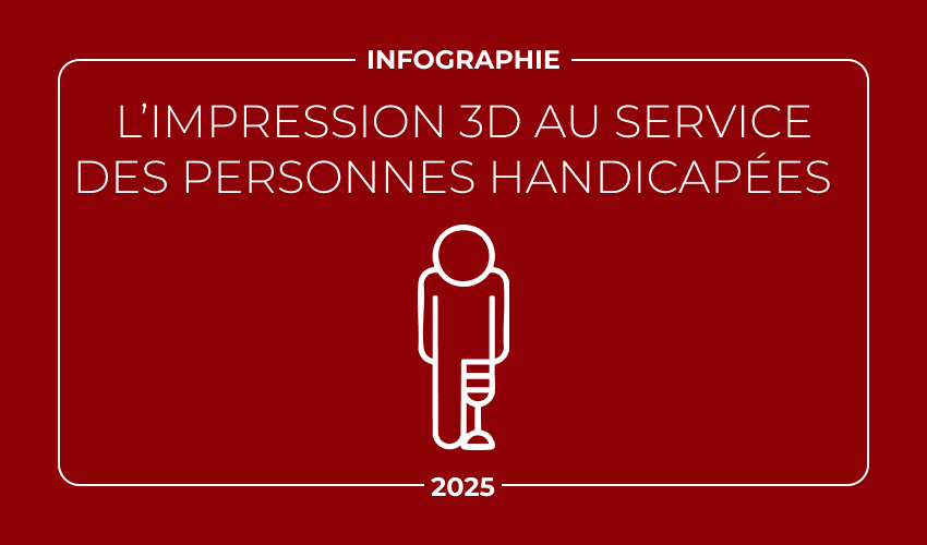 handicap impression 3D