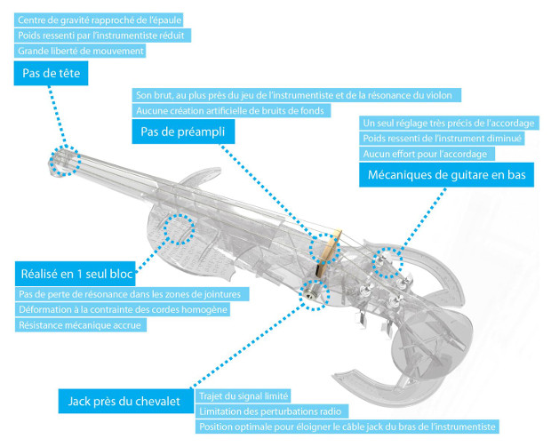 article_3dvarius-kickstarter