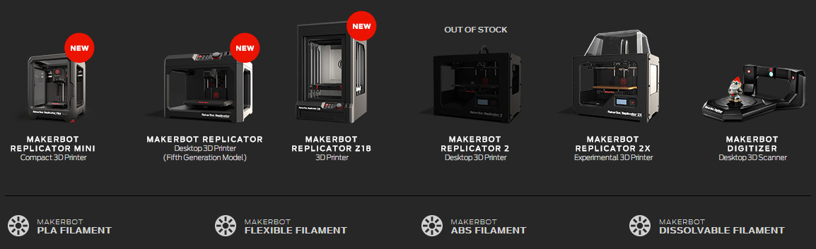 MakerBot Europe se chargera de distribuer l'ensemble de la gamme MakerBot