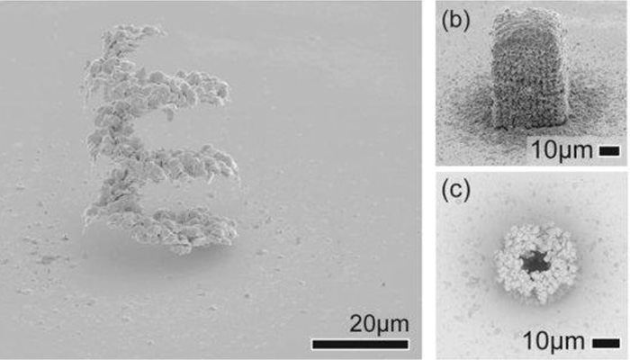 3D printing of gold